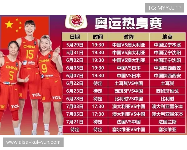 奥运备战名单出炉,几位年轻人成焦点